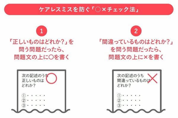 凡ミスを絶対防ぐ チェック法 試験当日に点数を伸ばすテクニック 大量に覚えて絶対忘れない 紙1枚 勉強法 ダイヤモンド オンライン