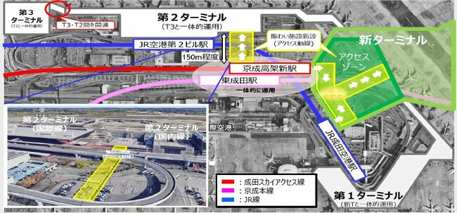 図表：新駅配置図