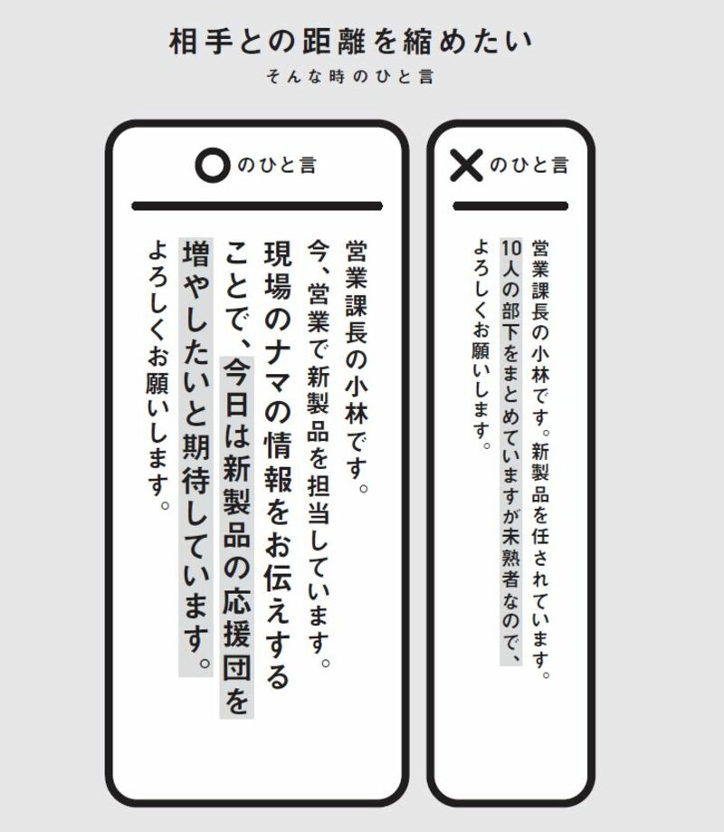 残念な自己紹介