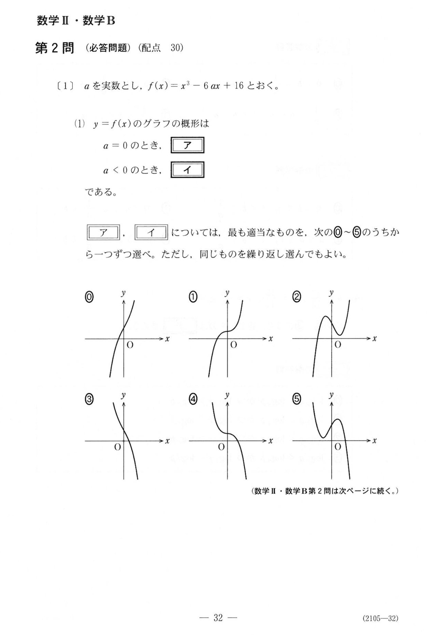 共通テスト「数学IIB」がセンター試験的発想では対処困難な理由【大学