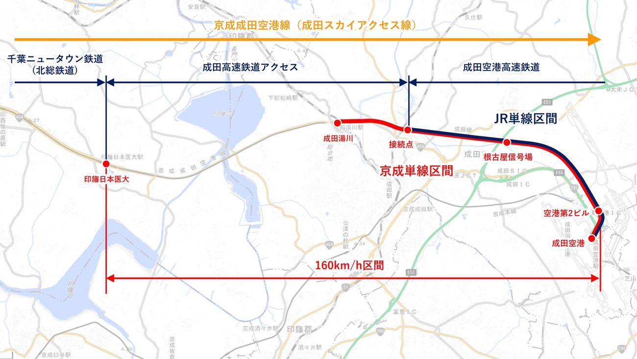 路線図