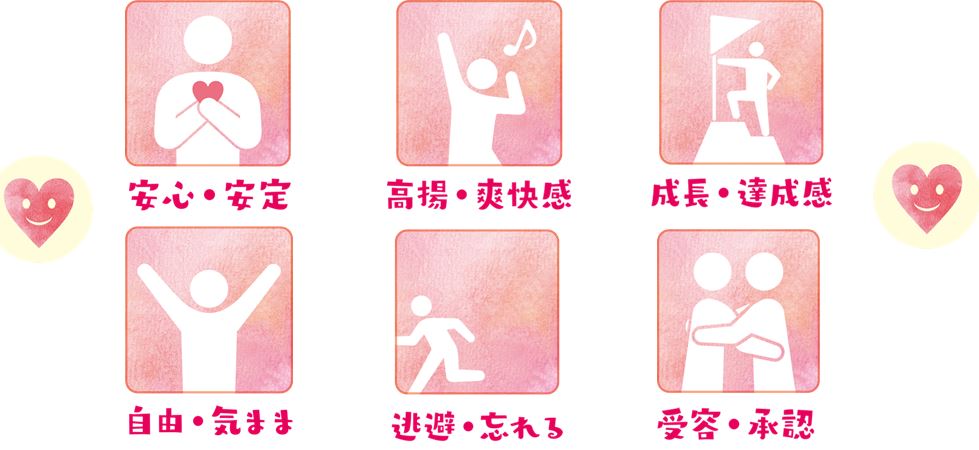6つのコーピング価値