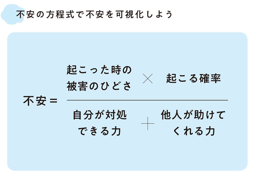 不安の方程式で不安を可視化しよう