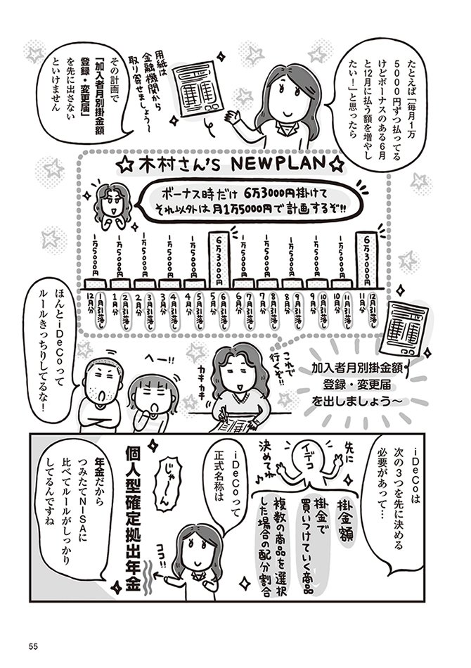 万が一、途中でiDeCoの掛金を払えなくなった場合は、どうすればいいのか？