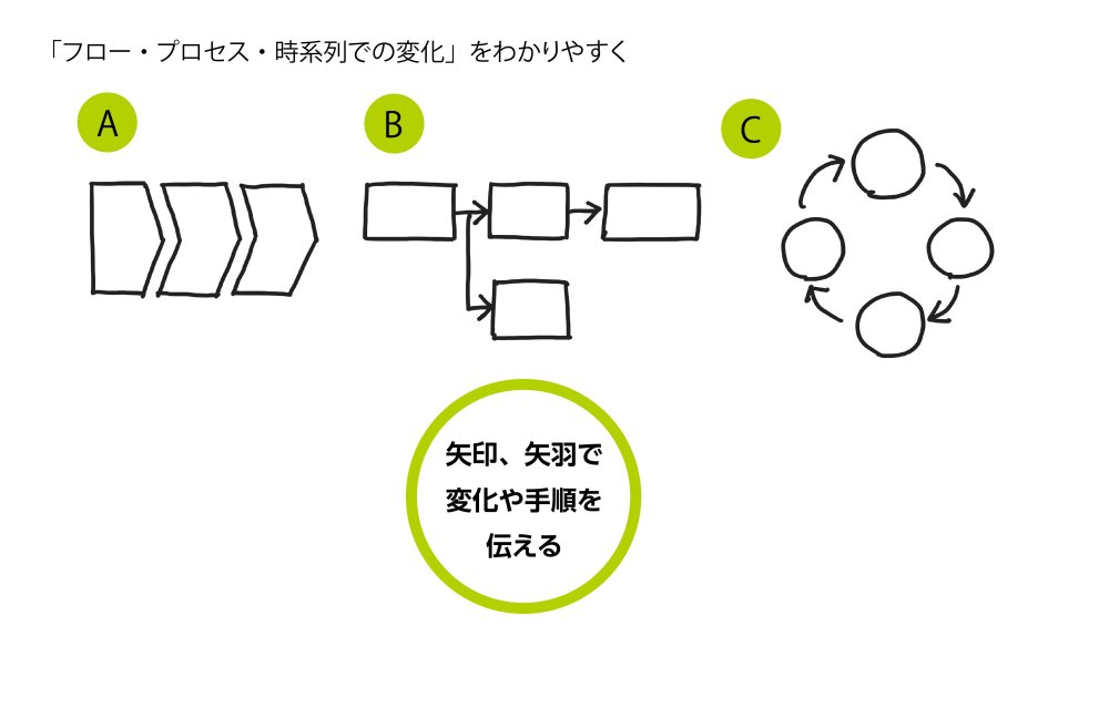 日本と中国の「コロナ対策の違い」を【1枚の図】にしてみた!