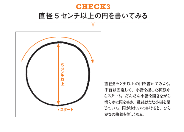 【やってみよう】<br />字がヘタな原因が<br />分かる3つのテスト