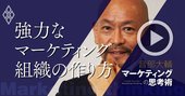 マーケティングで企業を飛躍させる「6つのポイント」【音部大輔・動画】