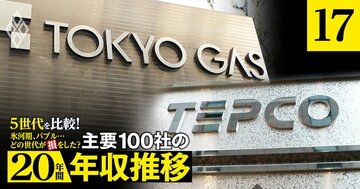 東電、関電、中部電、九電、東ガス、大ガスの年収「得をした世代」は?電力4社はOB世代が優勢【5世代20年間の推移を独自試算】