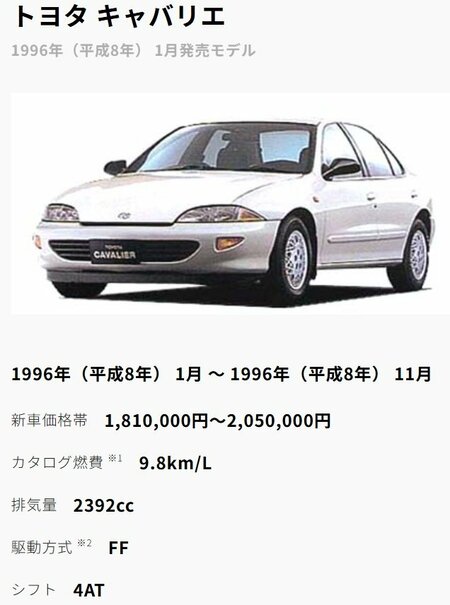 残念ながらキャバリエはトヨタが注力しても売れませんでした…トランプ大統領に伝えたい「アメ車」の現実