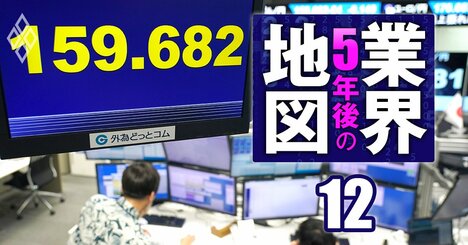 【5年後為替アンケート】最円安予想は「1ドル166円」に、著名ストラテジスト6人が徹底予測