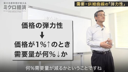 【東大の経済学・動画】モノの価格設定に経済学的思考が重要な理由