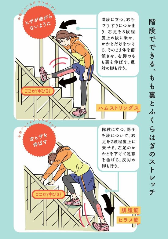 【マンガ】『世界一受けたい授業』で話題！体が硬い人は絶対やってみて！ウォーキングやランニングで疲れたら…「20秒の太もも・ふくらはぎほぐし」