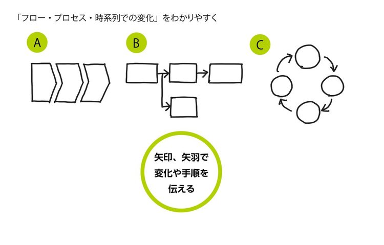 日本と中国の「コロナ対策の違い」を【1枚の図】にしてみた！