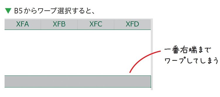 9割の人が知らない「エクセルの高速選択」テクニック