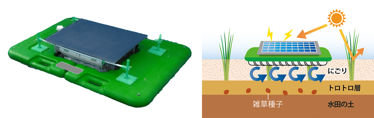 第1回:農業の変革「Agri X」は、「AgriTech」にとどまらない!新たなエコシステムを狙うベンチャー群の出現
