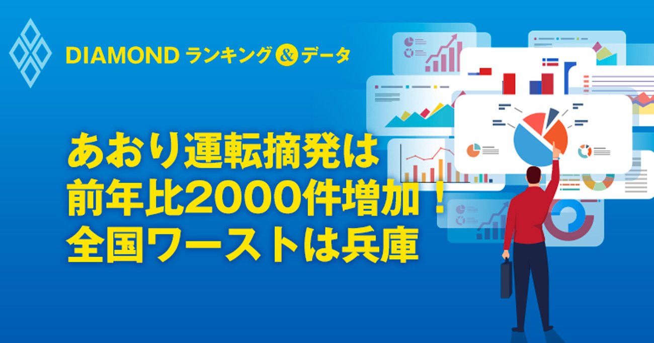 あおり運転摘発は前年比2000件増加!全国ワーストは兵庫