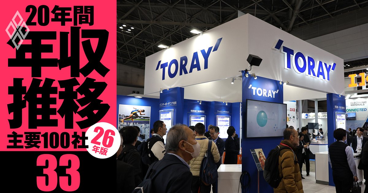5世代格差の残酷！主要100社26年版「20年間年収推移」氷河期、バブル…どの世代が損をした？＃33