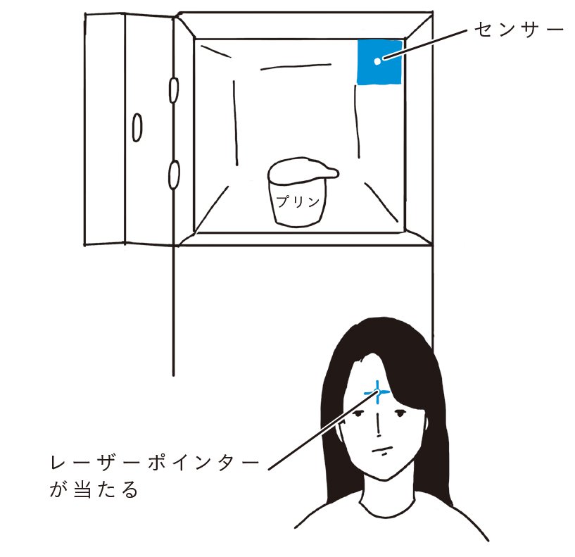 「考えるのが苦手」という人が気づいていない1つのこと