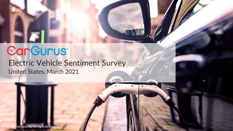 「CarGurus」が実施したEVにまつわるアンケート。詳しい内容はコチラ