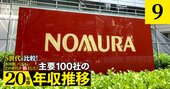 野村、大和、SBI、オリックスの年収「得をした世代」は？野村は若手とOBが勝ち組【5世代20年間の推移を独自試算】