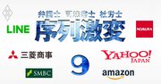 ヤフーには弁護士が39人も！「格下」企業内弁護士の法曹界地位が大幅アップした理由