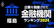 企業を倒産させた金融機関ランキング【福島】7位福島県商工信組、3位大東銀行、1位は？