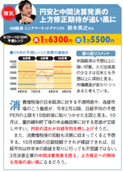 1万6000円を突破した日経平均はこの先いったいどこまで上がるのか？