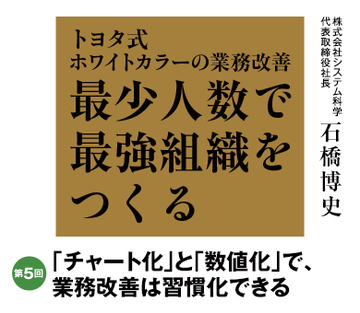 「チャート化」と「数値化」で、業務改善は習慣化できる