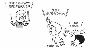 「法律による行政の原理」とは？【2分で学ぶ行政法】