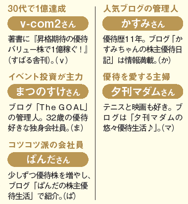 株主優待でも喜びもひとしおの 裏株主優待 テレビ局の番組観覧招待や株主限定の懇親会など隠れ株主優待 割引セールなどを大公開 株主優待 情報 21年 ザイ オンライン