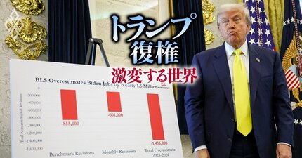 トランプを怒らせた「雇用統計ショック」、株高の裏で高まる“ドル安・インフレ”リスク
