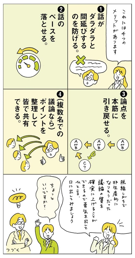 それによって、話が間延びするのを防げたり、論点を本筋に戻せたりするメリットがあります。勇気を出してひと言「ちょっといいですか」と切り出してみましょう。