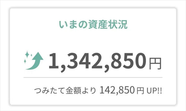 筆者の資産状況
