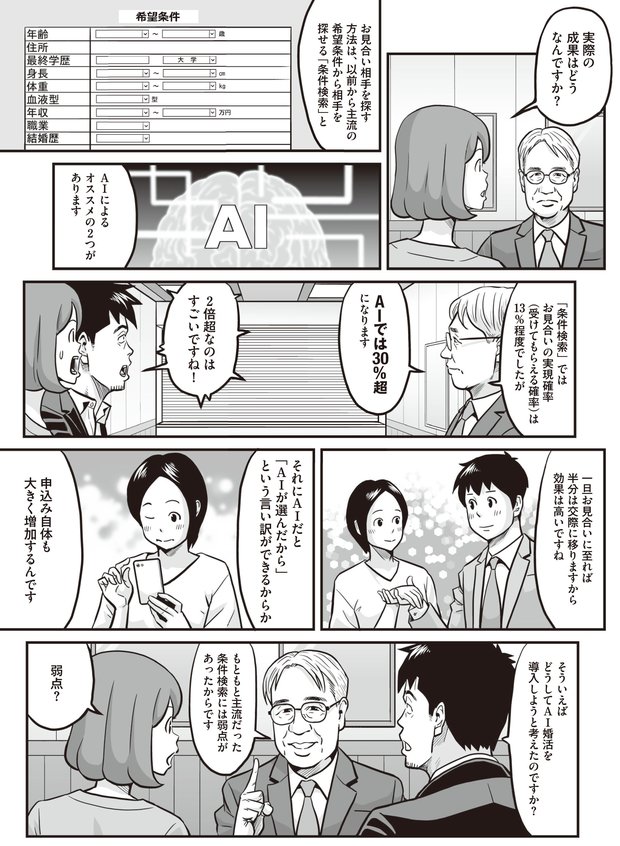 AI婚活ってなに？⑤