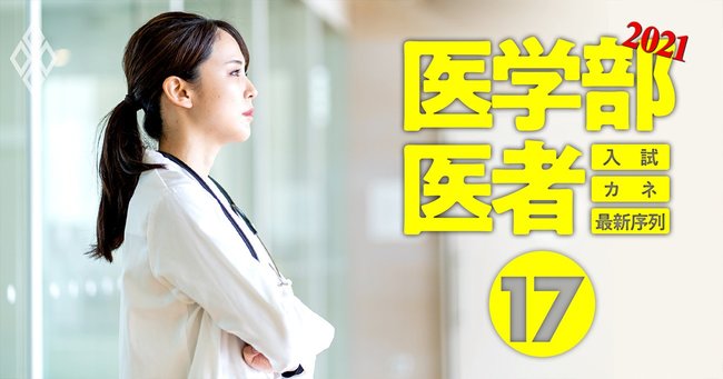 医学部＆医者2021入試・カネ・最新序列＃17