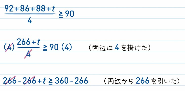 【700万人が感動した数学ノート】アメリカの中学生が学んでいる「方程式」超入門