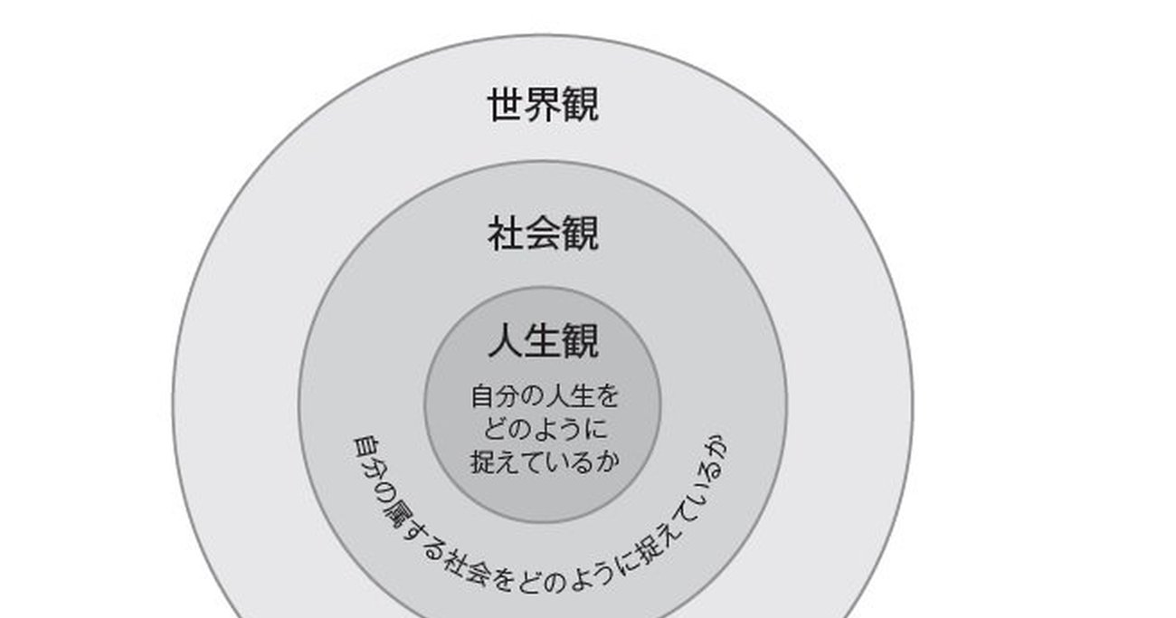 【強運な人は知っている】縁起をかついでも、神社にお参りしても、自分磨きを頑張ってもうまくいかない時に変えるべき、残念すぎる思い込みとは