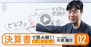 企業の強みも倒産リスクも「貸借対照表＝BS」に表れる！決算書から読み解く“勝ち残る会社”の条件とは【動画】