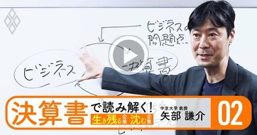 企業の強みも倒産リスクも「貸借対照表＝BS」に表れる！決算書から読み解く“勝ち残る会社”の条件とは【動画】