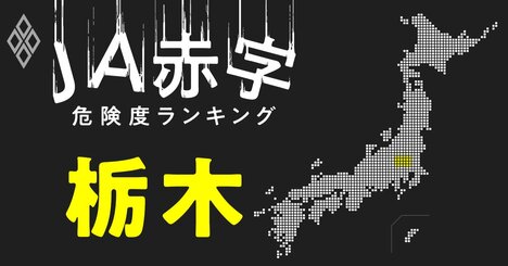 【栃木】JA赤字危険度ランキング、10農協全てで1億円超の減益