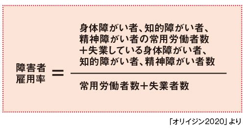 法律のツボで知る「ダイバーシティ＆インクルージョン」【障害者雇用促進法編】