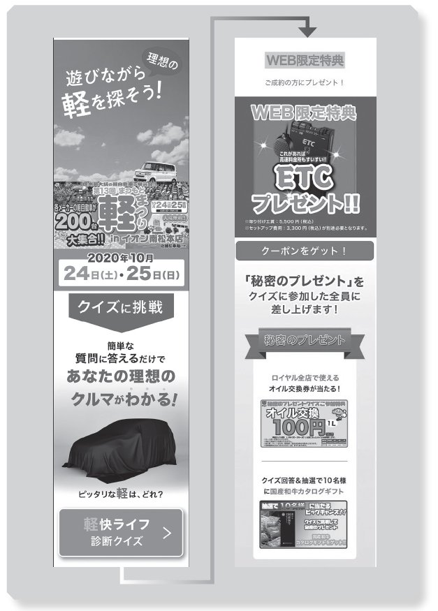 売上を伸ばすにはホームページとは“違うページ”が必要なことをご存じ