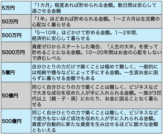 退職金の運用で「大失敗する人たち」に共通する「絶対NGの行動パターン」とは