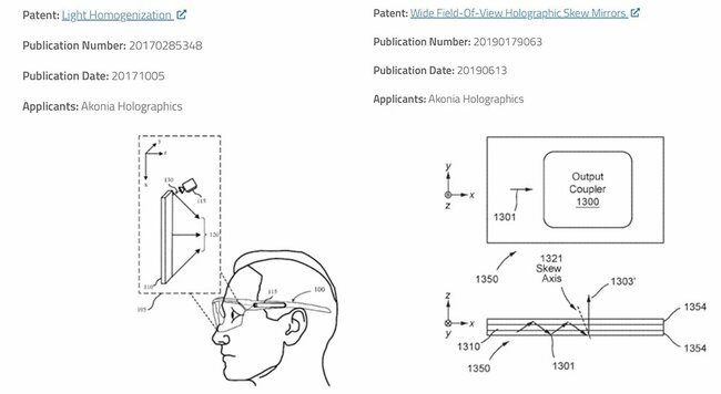 これらの特許情報は、Akoniaがすでに「Orion」と似た表示技術を開発していたことを示している