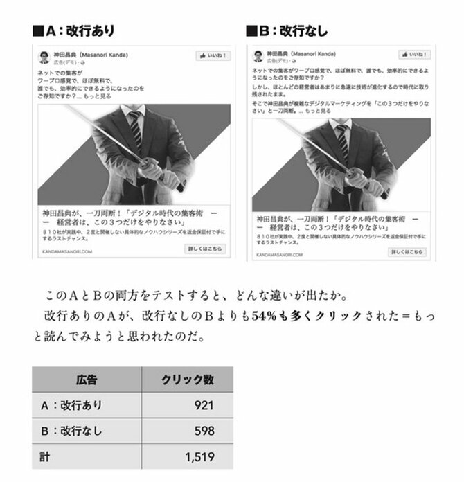 【GWスペシャル】同じノウハウを聞いても成果が出る人と出ない人の決定的な違い