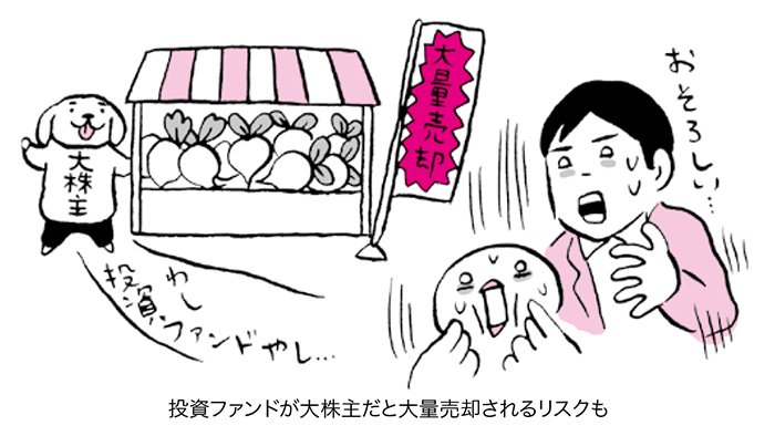 ふつうの会社員でも低リスクで1億円をつくれる株の見つけかた