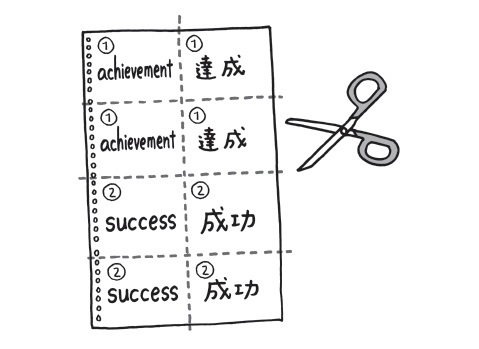 最強の暗記法 単語神経衰弱 とはなにか 現役東大生が教える ゲーム式 暗記術 ダイヤモンド オンライン