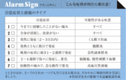 いつもと違う痛みは神経内科へ中高年男性と頭痛の危険な関係