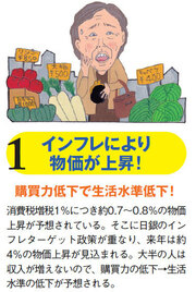 インフレと社会保険料の値上げでアナタを襲う4つの負担増地獄とは？