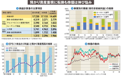 【野村ホールディングス】預かり資産重視への改革途上で長期視点と収益確保のジレンマ